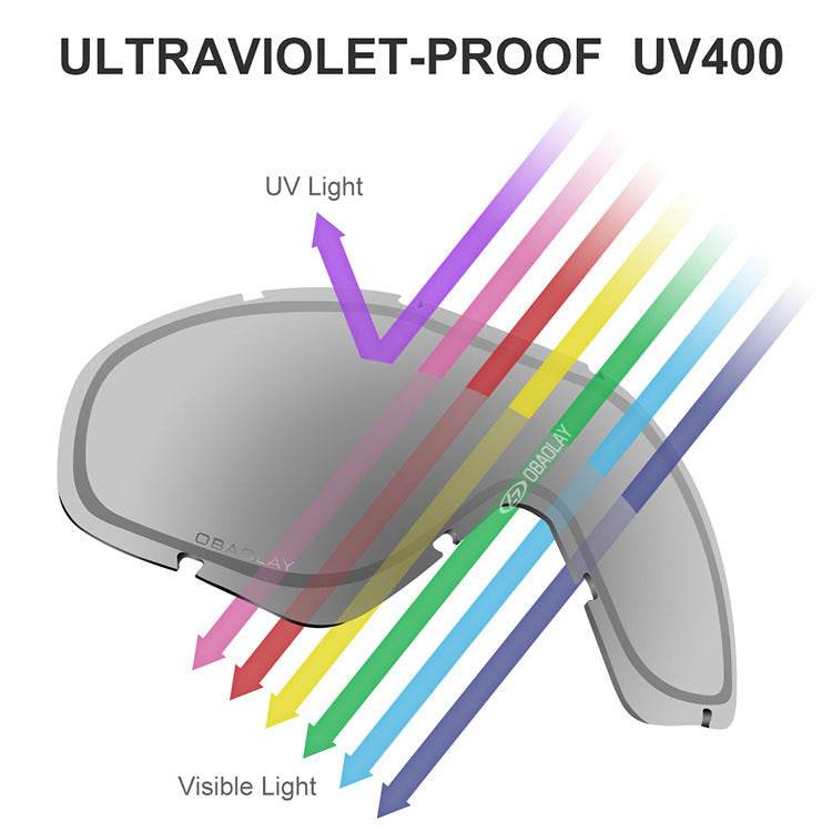 UV-proof ski goggles with TPU frame and polycarbonate lens for skiing and snowboarding.